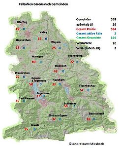 Fallzahlen Covid-19 im Landkreis Miesbach nach Gemeinden.